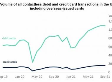70% giao dịch thẻ ghi nợ tại Anh hiện là không tiếp xúc - Máy in thẻ nhựa, máy dập nổi, đầu đọc thẻ nhựa