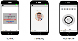 EMV 3DS: Bước đột phá trong xác thực thanh toán thẻ - Máy in thẻ nhựa, máy dập nổi, đầu đọc thẻ nhựa