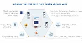PHÁT HUY GIÁ TRỊ CHO THẺ THANH TOÁN NỘI ĐỊA NAPAS - Máy in thẻ nhựa, máy dập nổi, đầu đọc thẻ nhựa