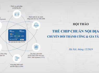 MK GROUP TỔ CHỨC HỘI THẢO “THẺ CHIP CHUẨN NỘI ĐỊA VCCS - Máy in thẻ nhựa, máy dập nổi, đầu đọc thẻ nhựa